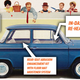Illustration for article titled These Are The 10 Least-Requested Options And Packages For New Cars